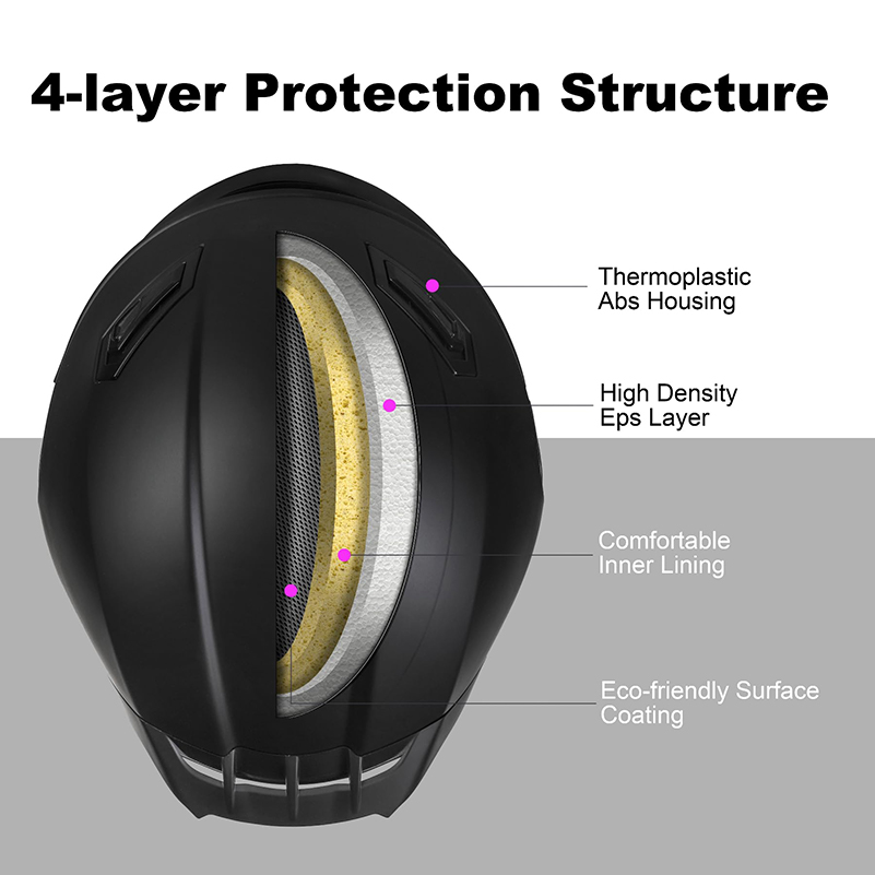 خوذة دراجة نارية معتمدة من وزا - مراجعة Dual Visor Motorcycle Racing Helmet وسعره