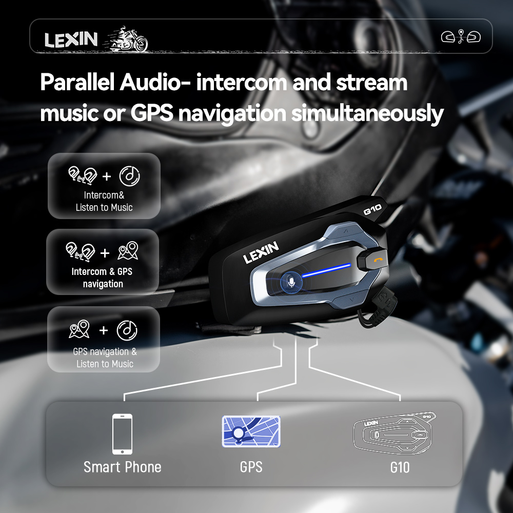 نظام الاتصال الداخلي للدراجات  - مراجعة Universal Motorcycle Helmet Intercom Headset وسعره